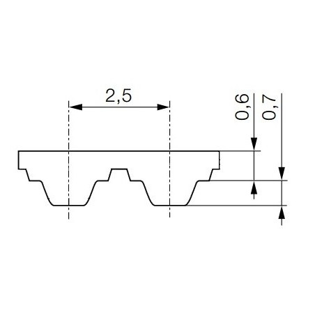 Pas zębaty 6-T2,5-160 z64