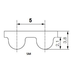 Pas zębaty 980-5M-25  z196