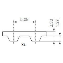 Pas zębaty 564-XL-025 z282