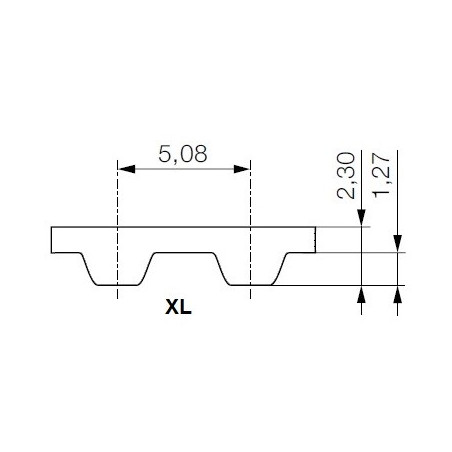 Pas zębaty 86-XL-025 z43