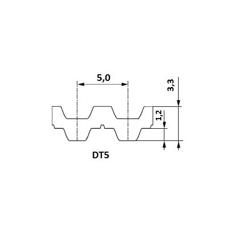 Pas zębaty 10-DT5-1100 z220