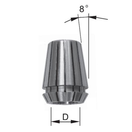 Tulejka zaciskowa ERG32/D10