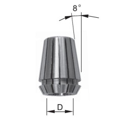 Tulejka zaciskowa ERG32/D15