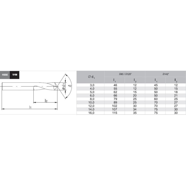 Nawiertak NC 120 6,0 HSSCo5 TiN