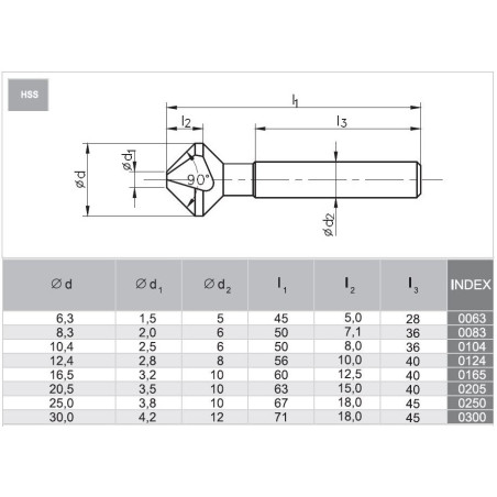 Pogł. stożkowy DIN-335-C 30 HSS fi10