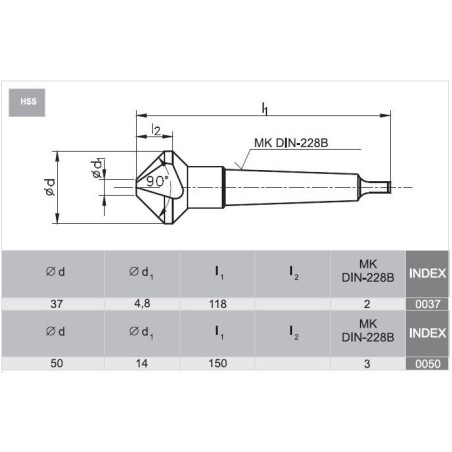 Pogł. stożkowy DIN-335-D 37 HSS MK2