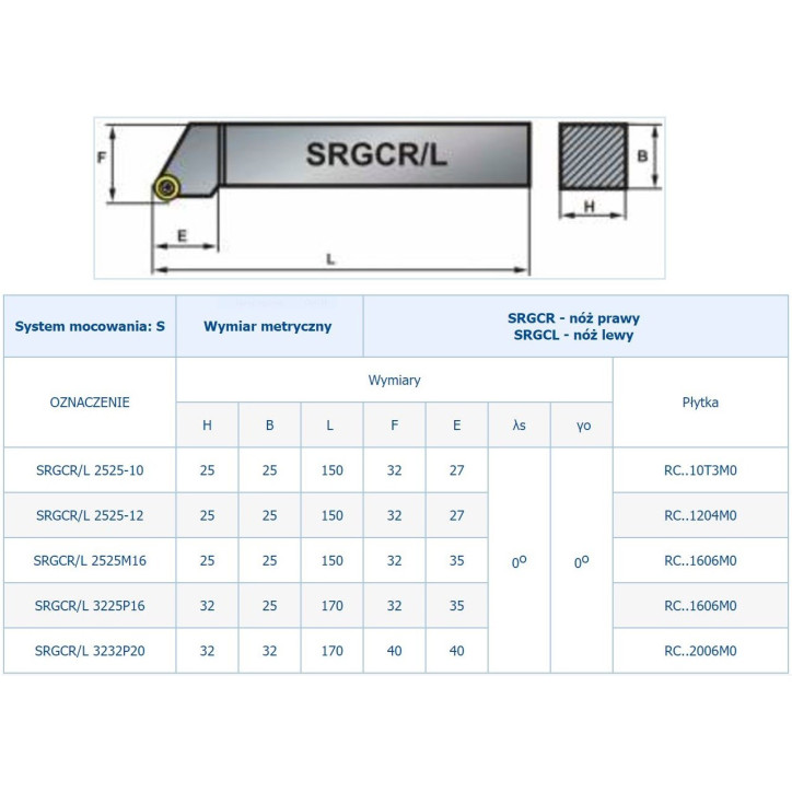 NÓŻ TOK.SKŁADANY SRGCL 3225P16