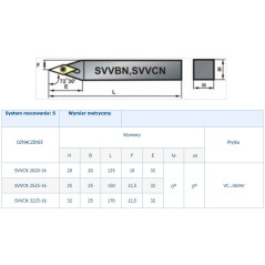 NÓŻ TOK.SKŁAD. SVVCN2525-16