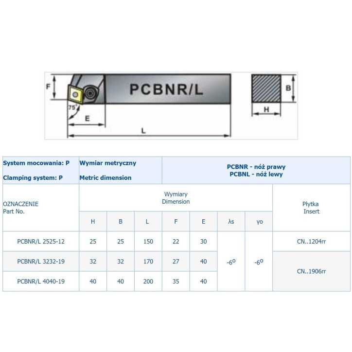 NÓŻ TOK.SKŁADANY PCBNL 2525-12