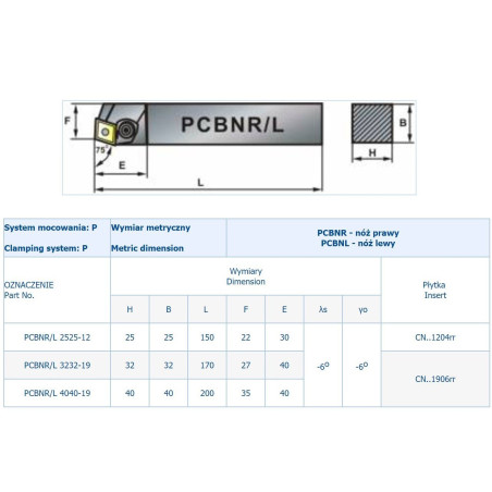 NÓŻ TOK.SKŁADANY PCBNR 3232-19