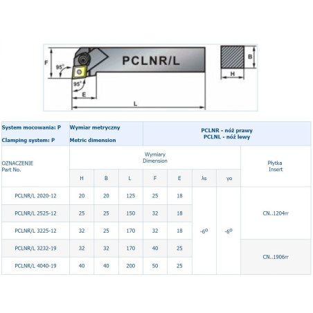 NÓŻ TOK.SKŁADANY PCLNR 4040-19