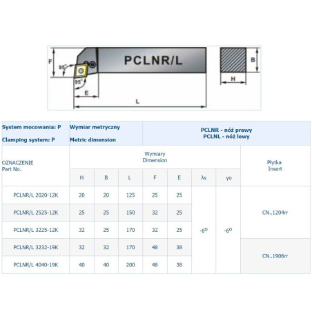 NÓŻ TOK.SKŁADANY PCLNL 2525-12K