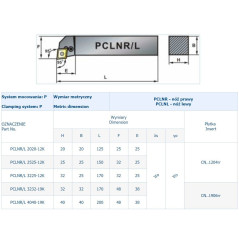 NÓŻ TOK.SKŁADANY PCLNR 3232-19K