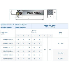 NÓŻ TOK.SKŁADANY PSBNL 2020-12