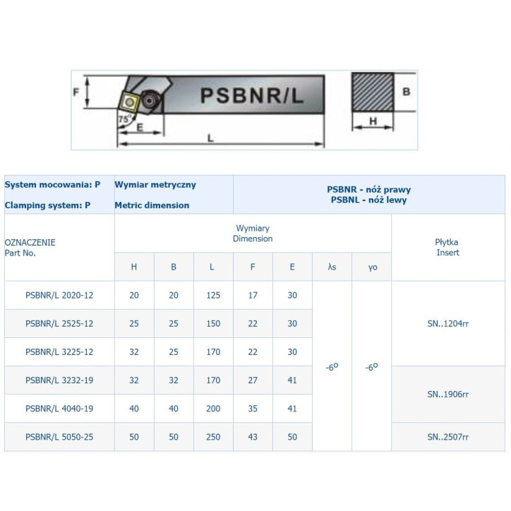 NÓŻ TOK.SKŁADANY PSBNL 3232-19