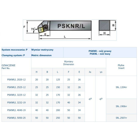 NÓŻ TOK.SKŁADANY PSKNR 2020-12