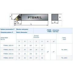 NÓŻ TOK.SKŁADANY PTBNR 3232-22