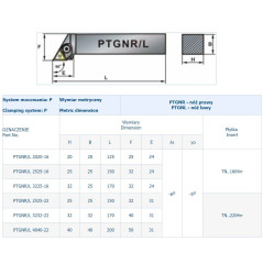 NÓŻ TOK.SKŁADANY PTGNL 2525-22