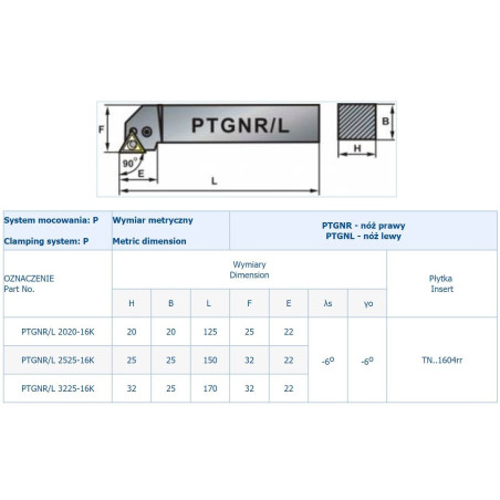 NÓŻ TOK.SKŁADANY PTGNL 3225-16K