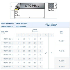 NÓŻ TOK.SKŁADANY CTGPR 3225-16