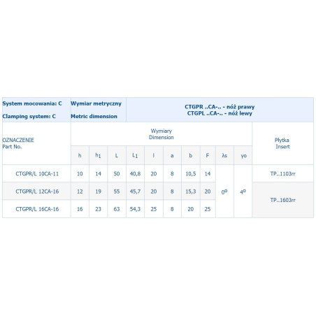 OPRAWKA WYTACZ.CTGPL 10CA11H