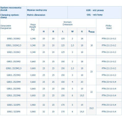 NÓŻ TOK.SKŁADANY GSL2525M2,5