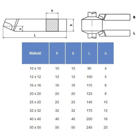 NÓŻ TOKARSKI ISO1R 0808 P20