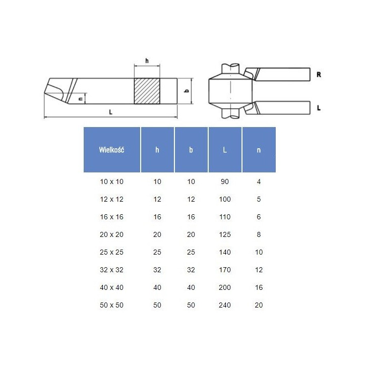 NÓŻ TOKARSKI ISO1R 0808 P20