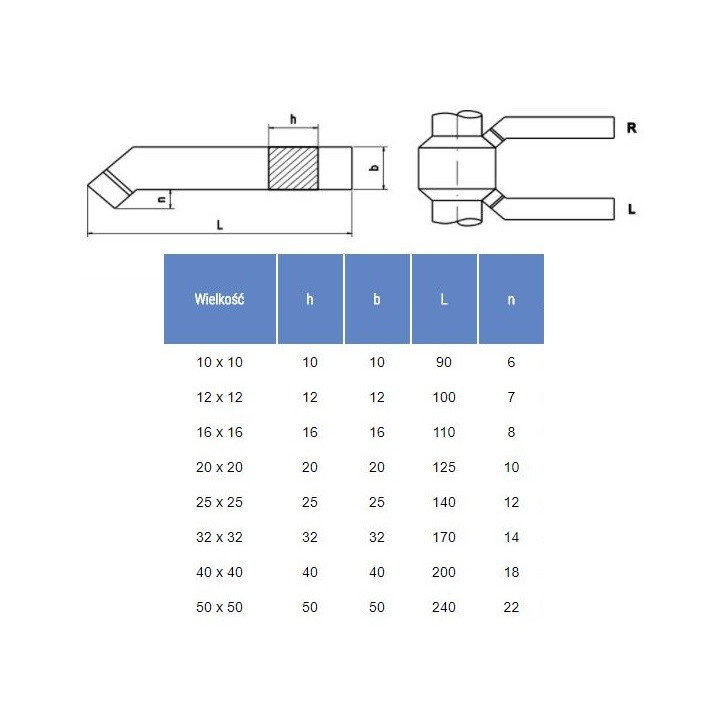 NÓŻ TOKARSKI ISO2L 0808 P20