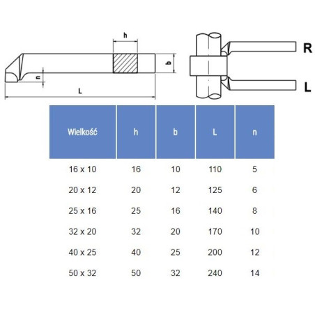 NÓŻ TOKARSKI ISO3L 0808 K10