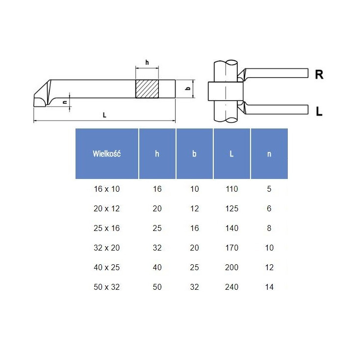 NÓŻ TOKARSKI ISO3L 1212 K20