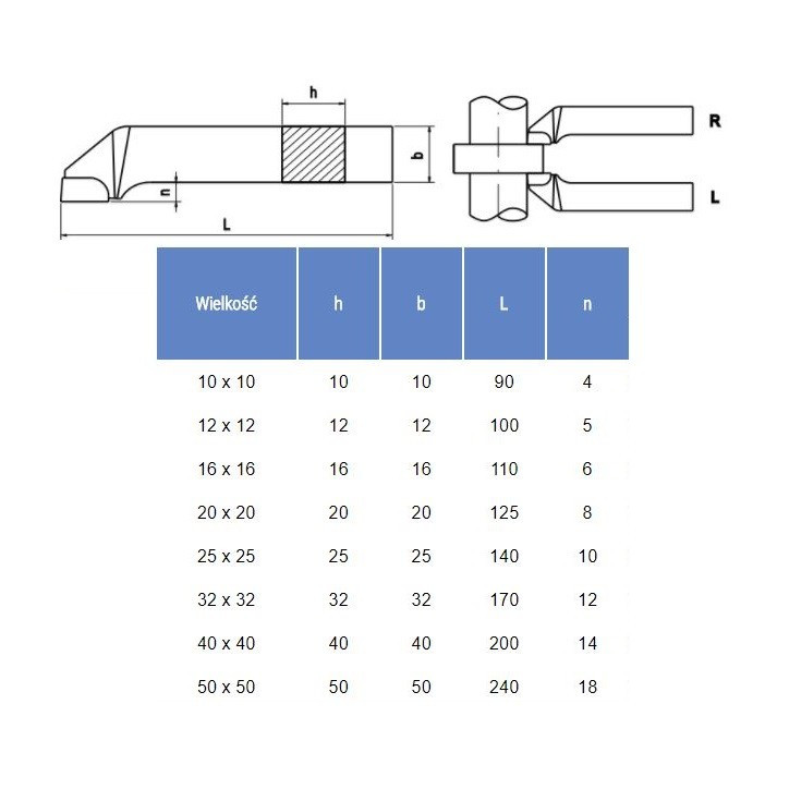 NÓŻ TOKARSKI ISO6L 0808 K20