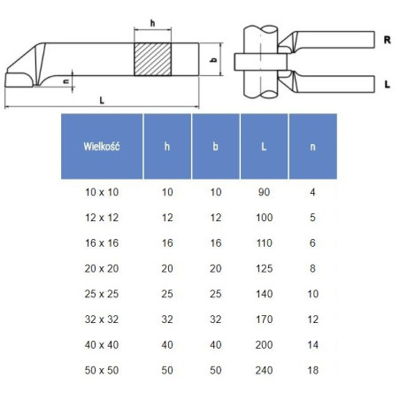 NÓŻ TOKARSKI ISO6L 0808 P30