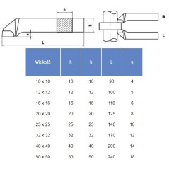 NÓŻ TOKARSKI ISO6L 1212 P30