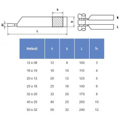 NÓŻ TOKARSKI ISO7L 0808 K20