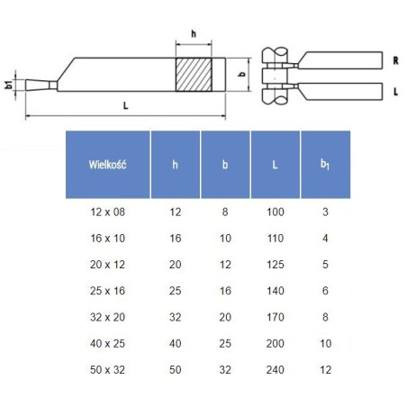 NÓŻ TOKARSKI ISO7L 0808 K20