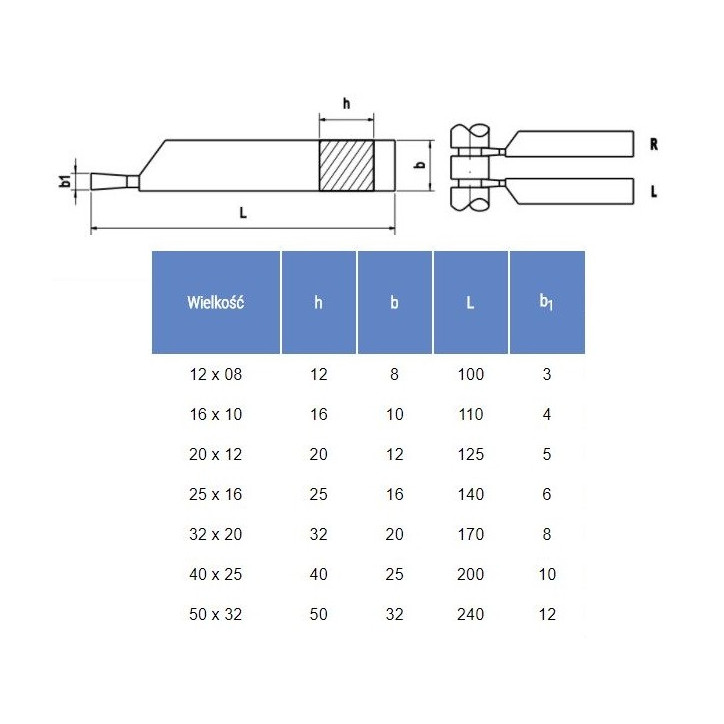 NÓŻ TOKARSKI ISO7L 0808 P20