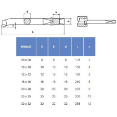 NÓŻ TOKARSKI ISO9 3232 P10