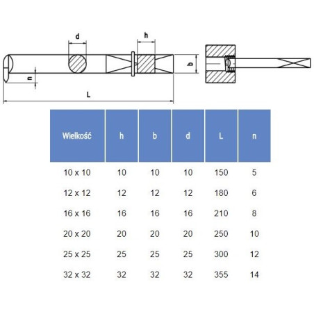 NÓŻ TOKARSKI ISO13L 1010 M20