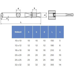 NÓŻ TOKARSKI ISO13L 1010 P10