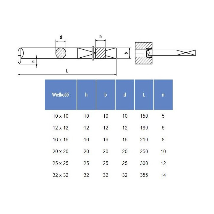 NÓŻ TOKARSKI ISO13L 1616 P20