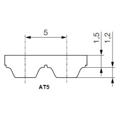 Pas zębaty 10-AT5-1500 z300