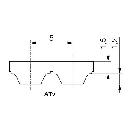 Pas zębaty 10-AT5-1500 z300