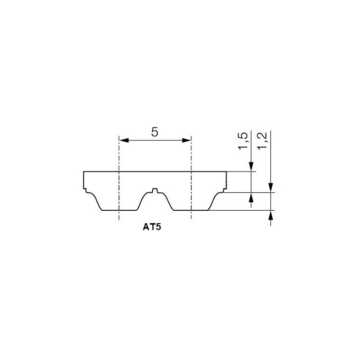 Pas zębaty 25-AT5-600 z120