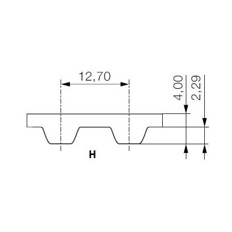 Pas zębaty 1460-H-075 z292